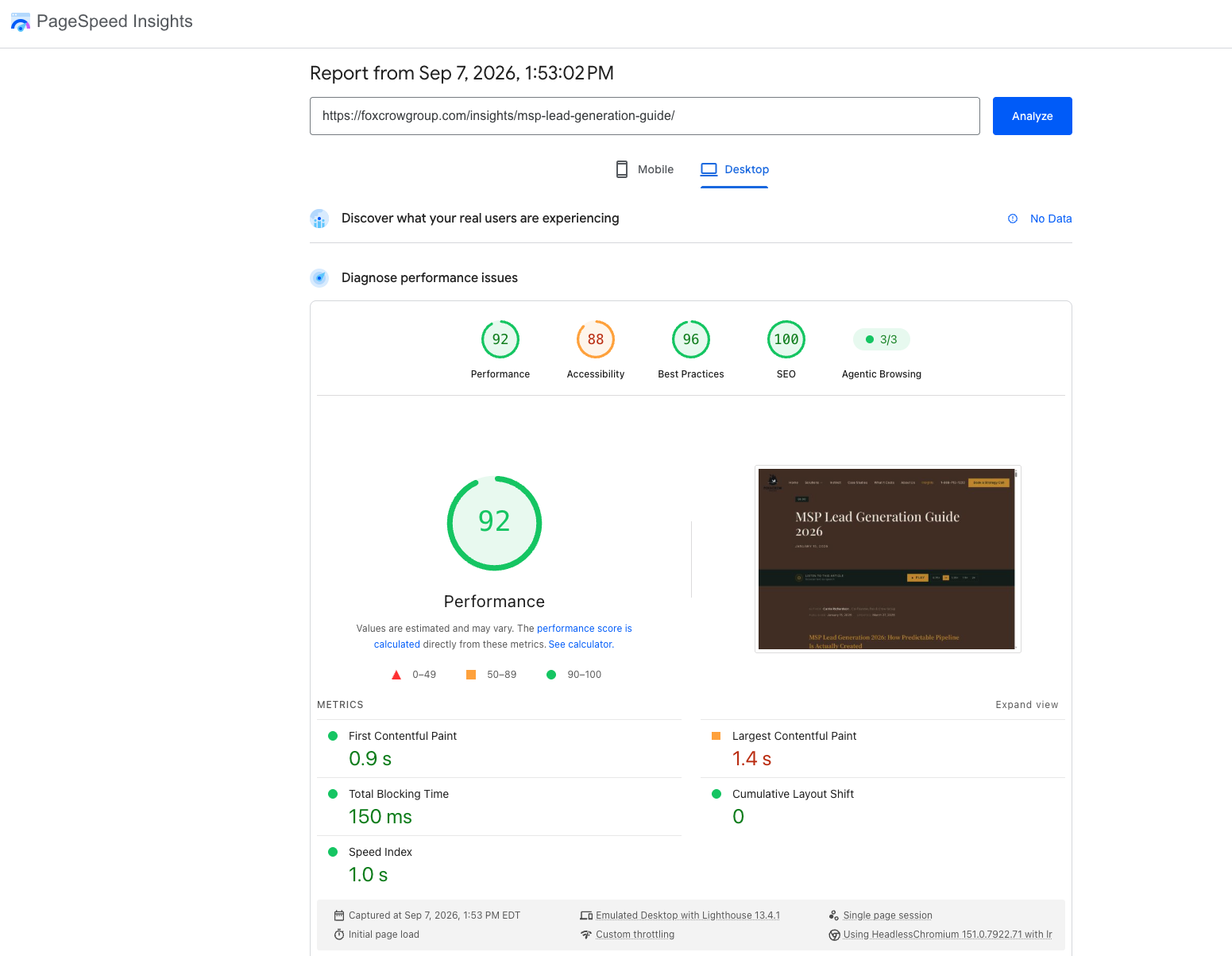 PageSpeed Insights desktop report for a Fox & Crow article showing Performance 92, Accessibility 88, Best Practices 96, SEO 100, FCP 0.9 seconds, LCP 1.4 seconds, TBT 150 milliseconds, and CLS 0.